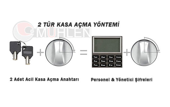 Alarm And Electronic Steel Money Box - Mühlen Schutz 25-LB