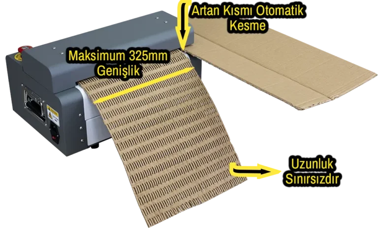 Mühlen GEN 325