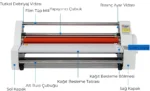 Mühlen V480 - Görsel 3
