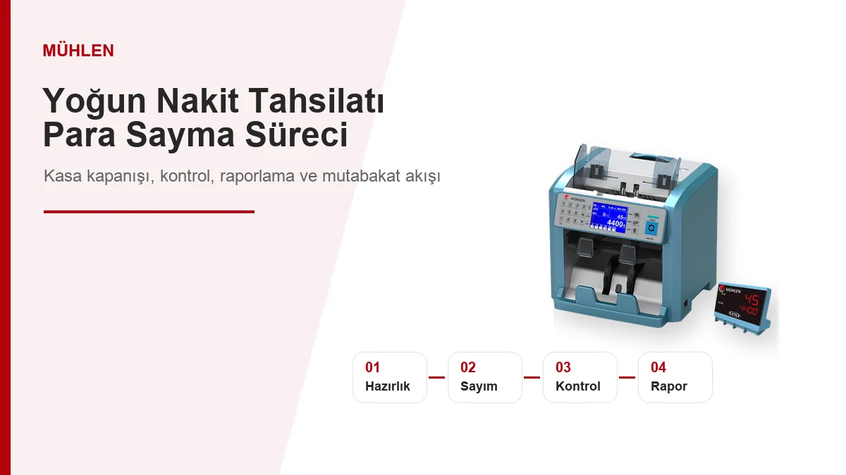 Yoğun nakit tahsilatı yapan işletmeler için para sayma süreci